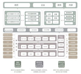 国网宿迁供电公司 构建智慧能源互联网数据服务新生态